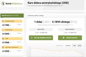 Dolar, cena dolara, kurs dolara amerykańskiego, kalkulator walut, kurs dollar, kurs dolara, waluta dolar, kurs usd, kursy dolara, kurs dolara nbp, aktualny kurs dolara. Kurs Dolara Info O Nas Cel Strony Kursdolara Info