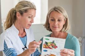 Dietitians Healthdirect