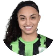 Estadísticas de Ana Flavia en América-MG (F)