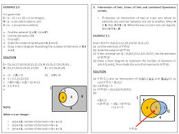 Mathematics exercise for 2 students. Form 4 Maths Sets Bimbingan Matematik Uncle Zul