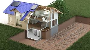 Visit & look for more results! Understanding Geothermal Heating And Cooling Systems