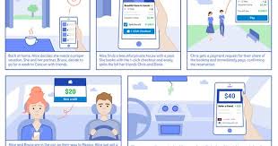 Pin On Ux Personas Customer Journeys