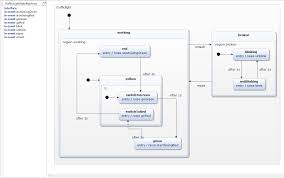 traffic light scxml for qt