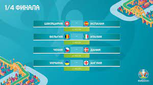 Хотите получать уведомления от проекта «чемпионат европы по футболу 2020/uefa euro 2020»? Izvesten Polnyj Kalendar Matchej 1 4 Finala Evro 2020 Evro 2020 Uefa Com