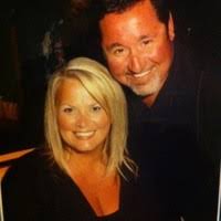 700+ "Meals" profiles