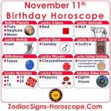 November 11 Zodiac Full Horoscope Birthday Personality Zsh