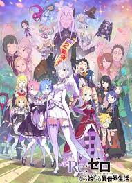 カエル on twitter anime anime wallpaper anime wall art