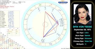 Dita Von Teeses Birth Chart Dita Von Teese Born Heather