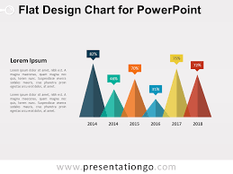 Flat Design Triangle Chart For Powerpoint Presentationgo Com
