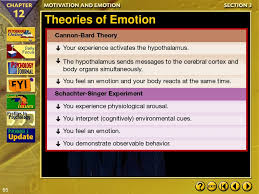 Chapter Objectives Section 1 Theories Of Motivation Ppt