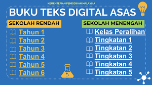 Berikut kami kongsikan pautan untuk muat turun buku teks digital kementerian pendidikan malaysia tingkatan 5. Koleksi Buku Teks Digital Sekolah Rendah Kssr Sekolah Menengah Kssm Kpm Cikgu Siber