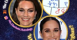 Taylor Swift & Joe Alwyn's Synastry, Part 1