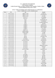 S a TC Ad Soyad 1 65*******4 ABDULLAH ATMACA 2 11*******8 ABDULLAH DA DELEN  3 10*******0 ABDULLAH GELD 4 10*******8 AÇELYA YILD