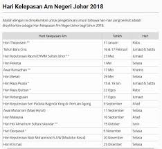 Khutbah jumat 1 muharram nu. Hari Cuti Umum Johor 2018 5b2 5d Image