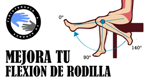 Resultado de imagen para terapia manual en artritis de rodilla