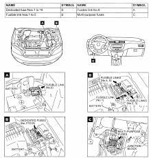 2004 mitsubushi lancer compartment fuse box diagram. I Need A Fuse Box Diagram For 2002 Lancer