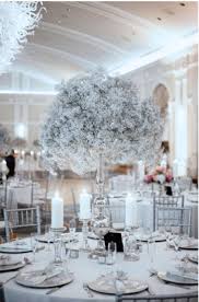 Free shipping on orders over $25 shipped by amazon. Winter Wonderland Wedding Decor Wedding Estates