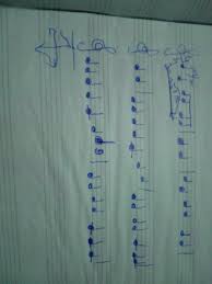 Vine vine primavara versuri autor. Spuneti Mi È™i Mie Notele De La Cantecul Acela Iarna SÄƒ Te Duci Cu Bine PrimÄƒvara Vine Vine Brainly Ro