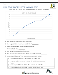 Line Graph Worksheets 3rd Grade