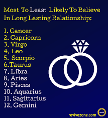 Sh T Dude Get Out Of My Head Gemini Zodiac Signs Gemini Zodiac Sign Traits Zodiac Relationships