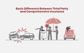 We did not find results for: Basic Difference Between Third Party And Comprehensive Coverage