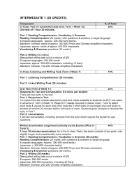 Maybe you would like to learn more about one of these? Intermediate 1 30 Credits