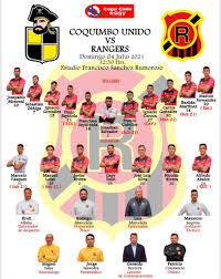 Последние твиты от coquimbo unido (@coquimbounido). Z840ktzz0h9e0m