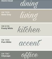 Suburban modern offset the rich ambers avocado greens and inky blues of the suburban modern palette with neutral tones and. 43 Ideas For Farmhouse Paint Colors Sherwin Williams Whole House Farmhouse Paint Colors Sherwin Williams Farmhouse Paint Farmhouse Paint Colors