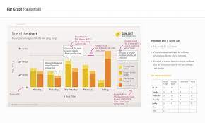 Data Visualization Style Guide For The Sunlight Foundation Created So That We Have Consis Data Visualization Data Visualization Infographic Charts And Graphs