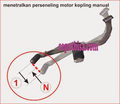 Fahamkan maksud kod yang ada pada tayar sebelum anda menukarnya. Ask Cara Bawak Motorsikal Clutch Page 2 Carigold Forum