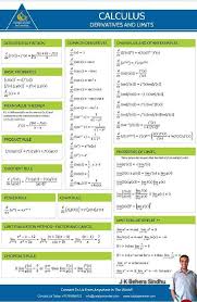 Pin By Blue Star Logistics Com On J K Behera In 2020 Math Methods Studying Math Learning Mathematics