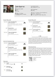 Each resume template is expertly designed and follows the exact. Simple Modern Cv Latex Ninja Ing And The Digital Humanities