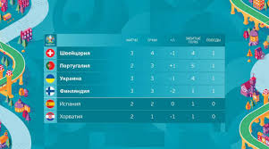 Смотрите кто занимает первое место в этом турнире: 0ltbkjfanyxhm