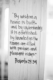 I know some of you may be asking why bible verses for the home? well, as christians we have god's word written in our hearts and christ as our foundation. Bible Verses To Bless Your Home Just Destiny Home