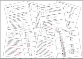 Planets Worksheets Student Encouragement Planets Worksheets