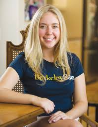 Haas School of Business