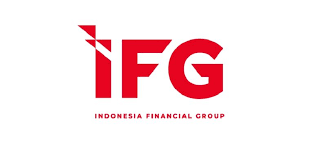 A.factor internal b.factor eksternsl c.factor x d.hambatan e.peluang. Hindari Kasus Jiwasraya Terulang Luhut Minta Ifg Punya Manajemen Risiko Yang Baik