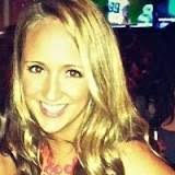 Sara Underwood Email & Phone Number