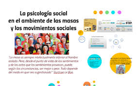 La psicología social en el ambiente de las masas y los movimientos sociales  by Lizbeth Mercado