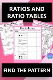 Pin On Basic Math