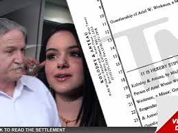 Ariel Winter's Dad Now Controls Her Estate