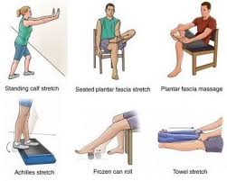 Pin On Ankle Rehab