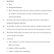 Turning outlines into rough drafts. Effect Outline And Rough Draft Engl 100