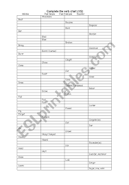 Complete The Verb Chart 1 2 Esl Worksheet By Annyas