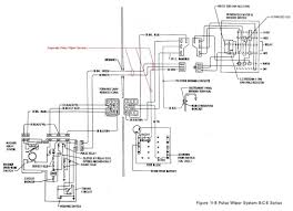 74 Chevy Truck Fuse Box Stewart Signs Tekstar Wiring Diagram Fisher Wire 2010menanti Jeanjaures37 Fr