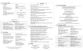 Worst of all, some of these places have the audacity to charge a cover. Crepe Cellar Kitchen And Pub Menu In Charlotte North Carolina