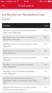 I won't go into details. Bachelors Packet Cous Cous Syn Value Syn Values