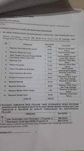Bersama ke arah pembentukan ansara pendang 2015. Wajarkah Peperiksaan Igcse Di Msrm Diteruskan Sozcyili