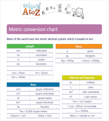 metric conversion chart templates 10 free word excel