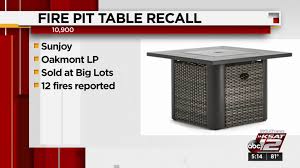 More deals & coupons like hsn new customers can get off an amazon fire 8 32gb tablet. Fire Pit Tables Scented Candles Recalled